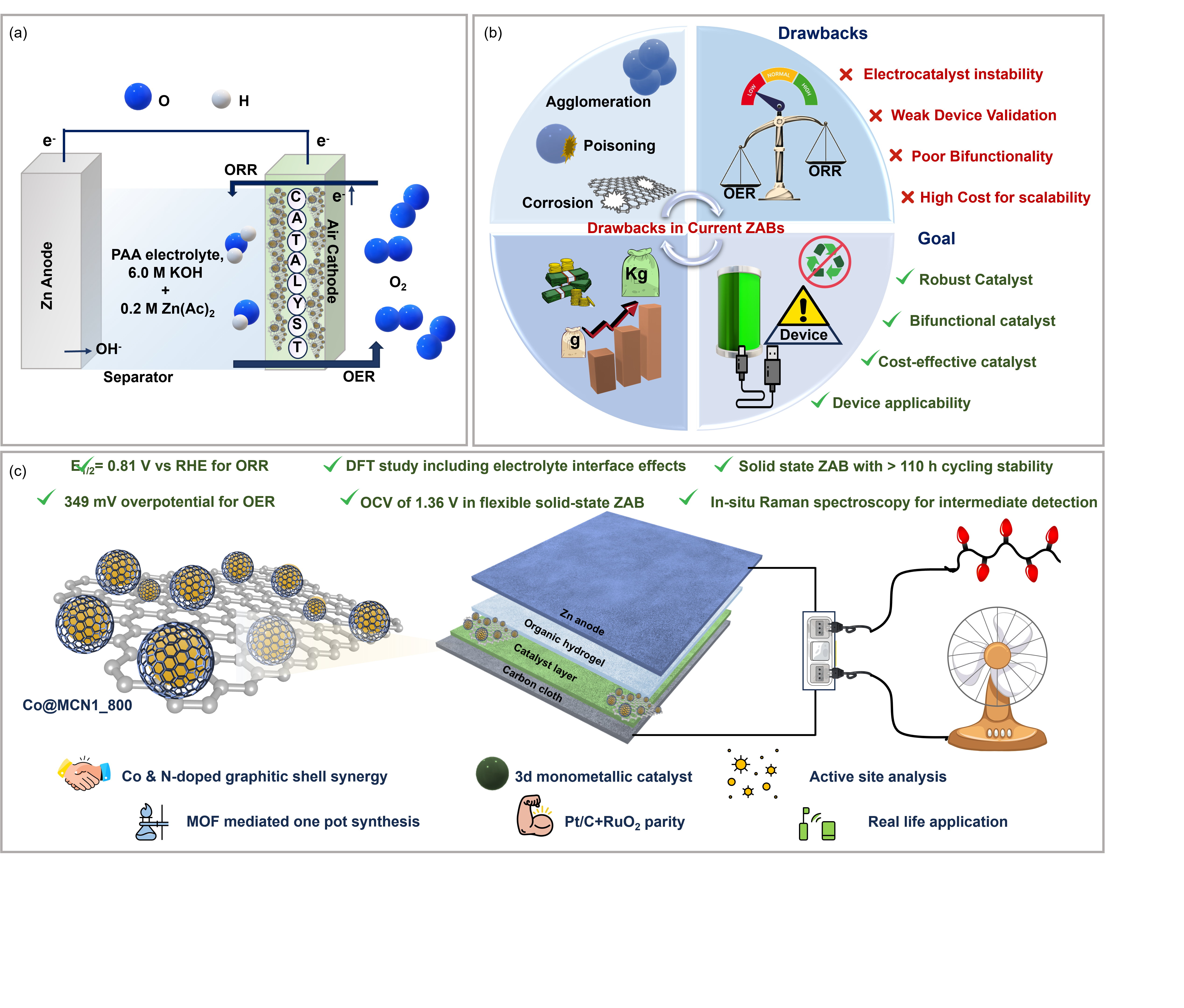 2025_10.1002_adfm.202519329